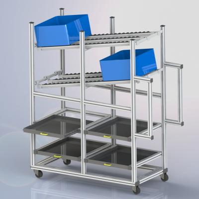 Material Cart